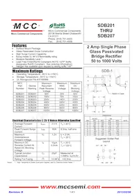 SDB204-TP Datasheet Copertura