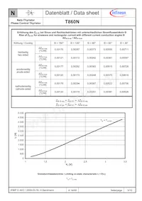 T860N32TOFVTXPSA1 Datasheet Pagina 5