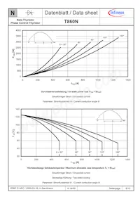 T860N32TOFVTXPSA1 Datasheet Pagina 6