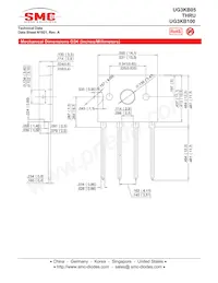 UG3KB80GTB Datasheet Pagina 4