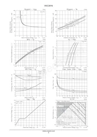 VEC2616-TL-W-Z Datenblatt Seite 5