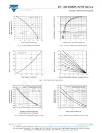 VS-130MT100KPBF Datasheet Page 4