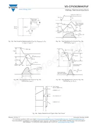 VS-CPV363M4KPBF Datasheet Pagina 7