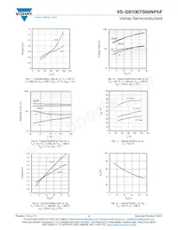 VS-GB100TS120NPBF Datasheet Pagina 4