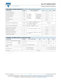 VS-GT100DA120UF Datasheet Pagina 3