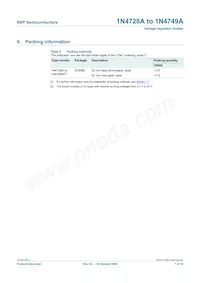 1N4748A Datasheet Pagina 8