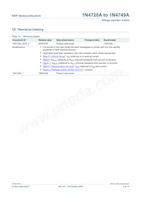 1N4748A Datasheet Pagina 9