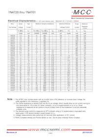 1N4761A-TP Datasheet Page 2