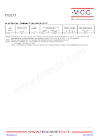 1N5271B-TP Datasheet Pagina 2