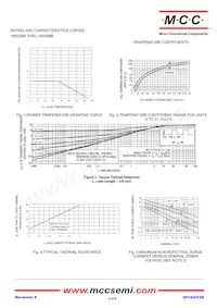 1N5356B-TP Datasheet Page 4