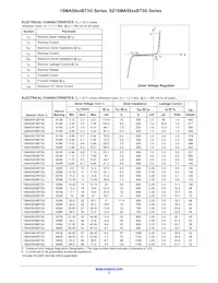 1SMA5925BT3數據表 頁面 2