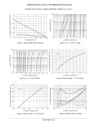 1SMA5925BT3 Datasheet Page 3