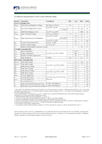 AOE6936 Datasheet Pagina 2