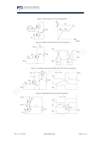 AOE6936 Datasheet Pagina 10