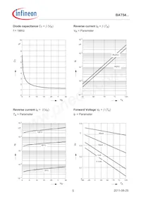 BAT5405WE6327HTSA1 Datasheet Page 5