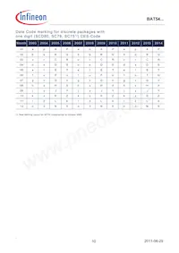 BAT5405WE6327HTSA1 Datasheet Pagina 10