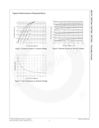 BAT54S-D87Z Datasheet Pagina 4