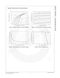 BAT54ST Datenblatt Seite 4