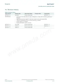 BAT54XYH Datasheet Pagina 6