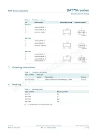 BAT754A Datasheet Pagina 3