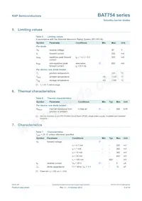 BAT754A Datasheet Pagina 4