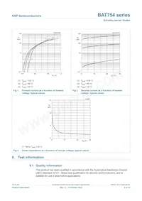 BAT754A數據表 頁面 5