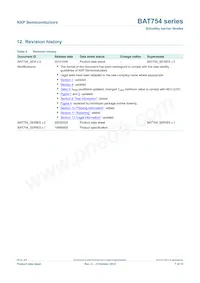 BAT754A Datasheet Pagina 8