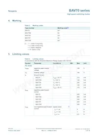 BAV70W/MIX Datasheet Pagina 3