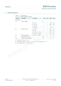 BAV70W/MIX Datasheet Pagina 5