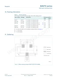 BAV70W/MIX Datenblatt Seite 9