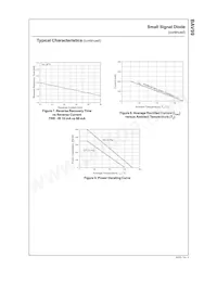 BAV99-D87Z Datasheet Pagina 3