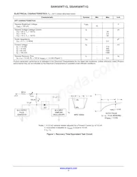 BAW56WT1 Datasheet Pagina 2