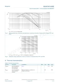 BUK7K15-80EX Datasheet Page 4