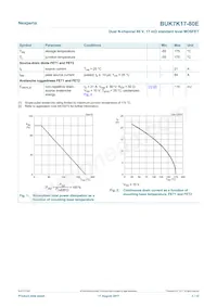 BUK7K17-80EX Datenblatt Seite 3