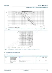 BUK7K17-80EX Datenblatt Seite 4