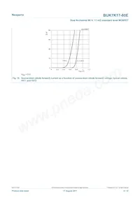 BUK7K17-80EX Datenblatt Seite 9