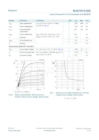 BUK7K18-40EX Datasheet Page 6