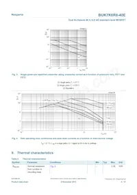 BUK7K6R8-40E Datasheet Pagina 4