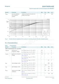 BUK7K6R8-40E Datasheet Pagina 5