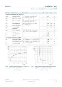 BUK7K6R8-40E數據表 頁面 6