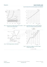 BUK7K6R8-40E Datasheet Pagina 8