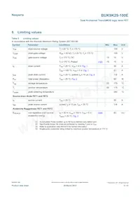 BUK9K29-100E Datasheet Pagina 3