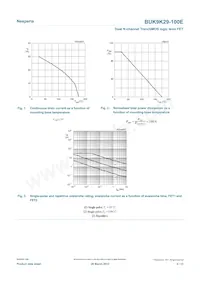 BUK9K29-100E Datasheet Pagina 4