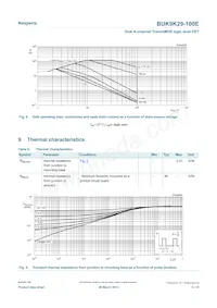 BUK9K29-100E數據表 頁面 5