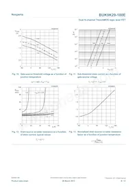 BUK9K29-100E Datasheet Pagina 8