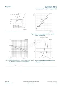 BUK9K29-100E Datasheet Pagina 9