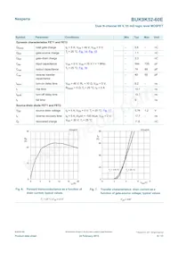 BUK9K52-60E數據表 頁面 6