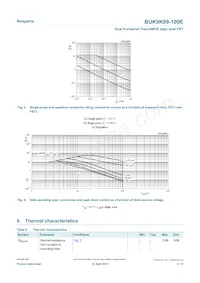 BUK9K89-100E Datasheet Pagina 4