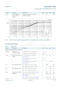 BUK9K89-100E Datasheet Pagina 5