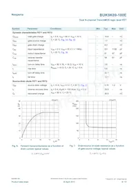 BUK9K89-100E Datasheet Pagina 6